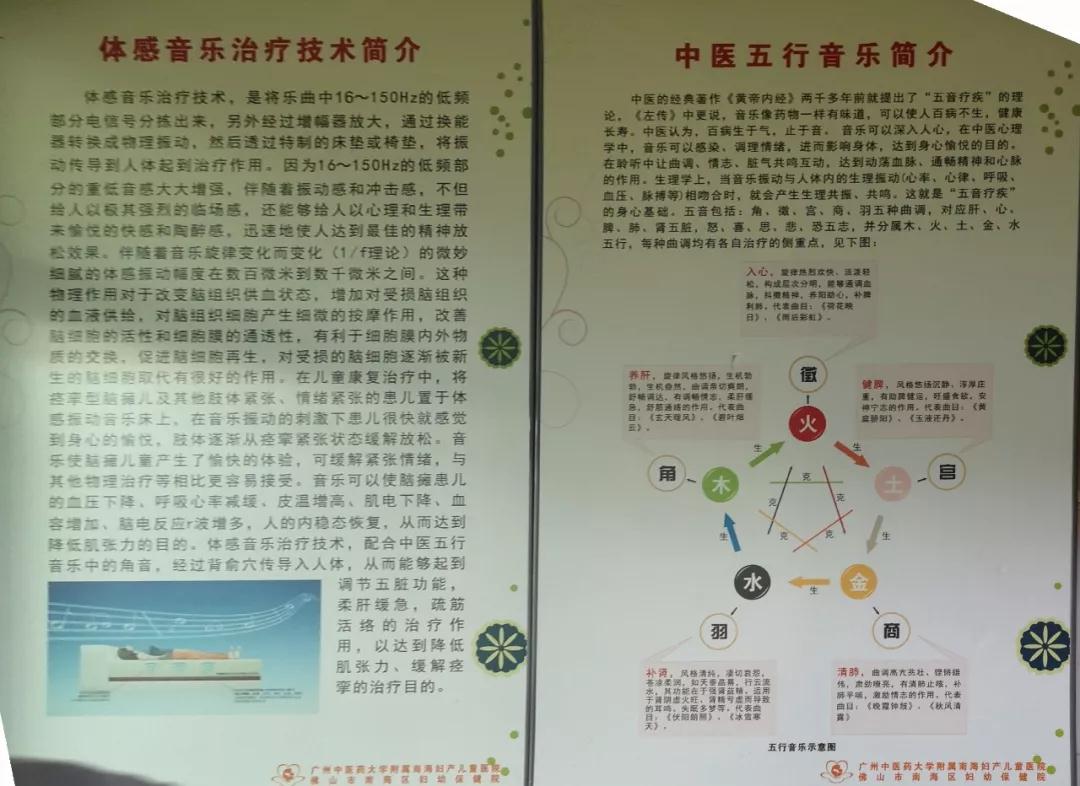 体感音乐治疗技术及中医五行音乐简介