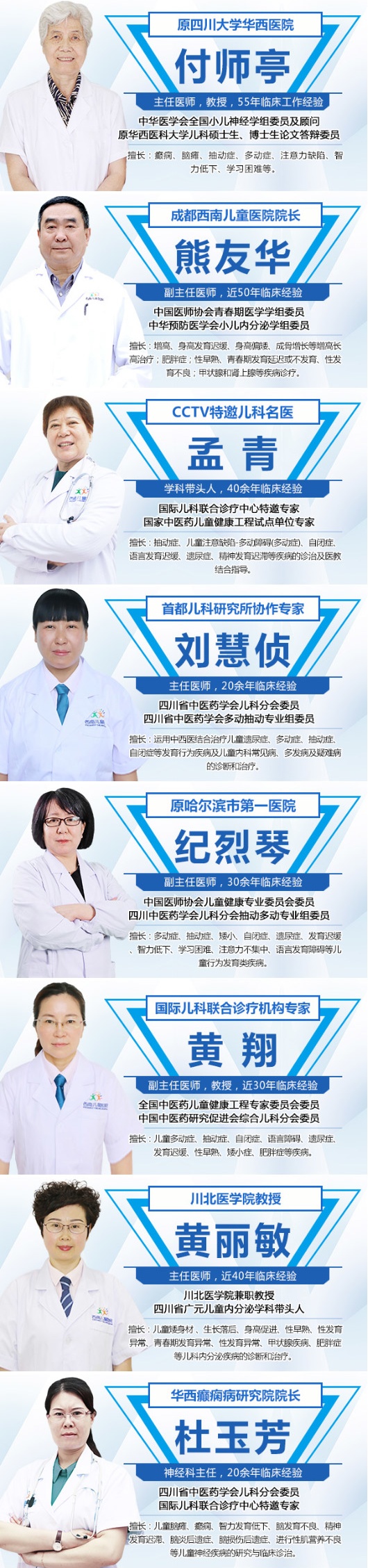 会诊专家团