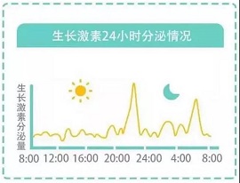 10岁男孩只有129cm，比同龄人矮11cm！不想以后为身高发愁，这4件事一定要做