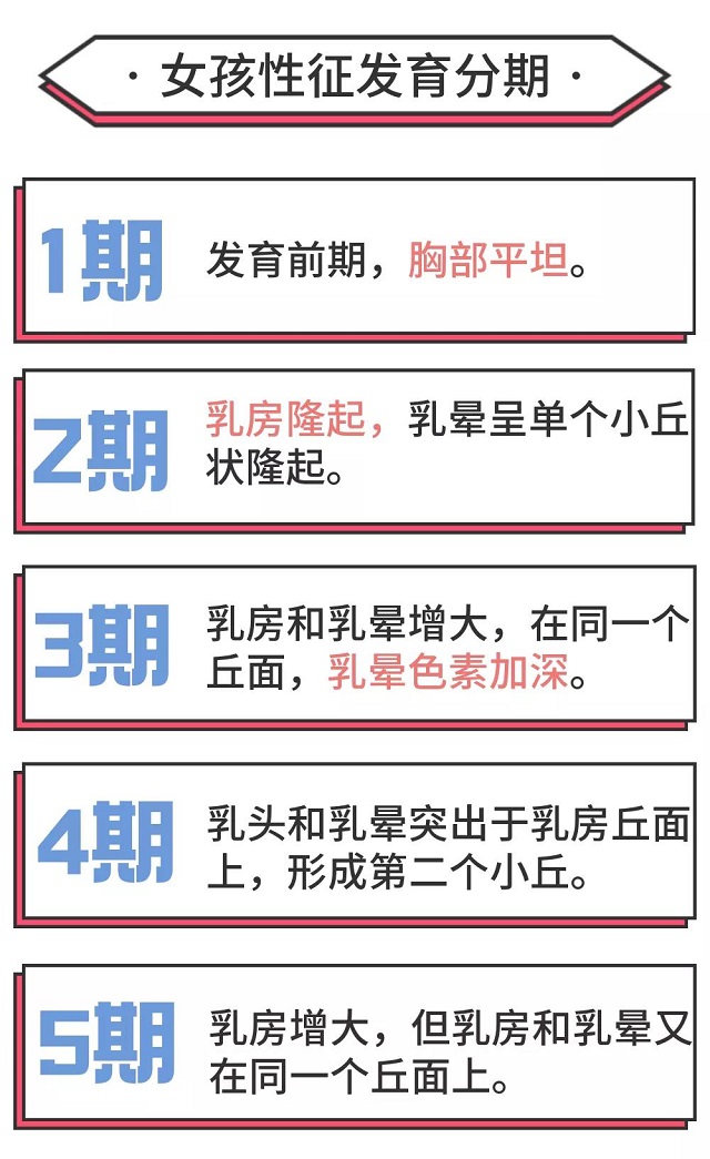 今天一次性说清楚!-成都西南儿童康复医院