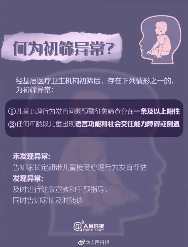 如何自查0-6岁儿童孤独症？