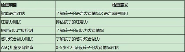 6岁孩子语言表达能力差怎么办？如何在家提高孩子语言能力