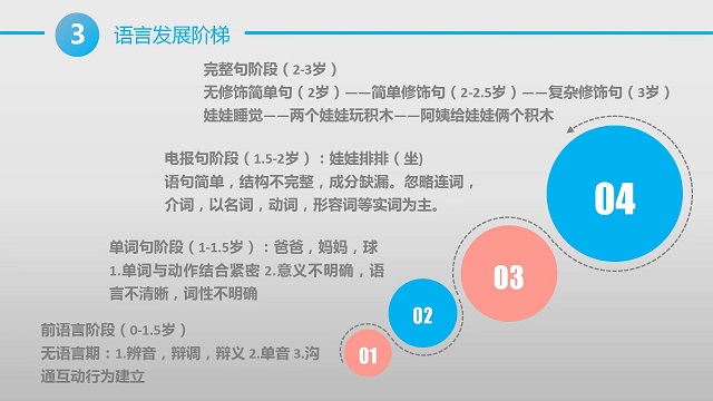 小孩说话吐字不清晰是什么原因？这三点家长一定要注意了