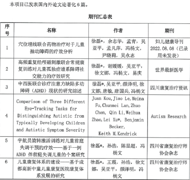立足科研，促进医院全面发展